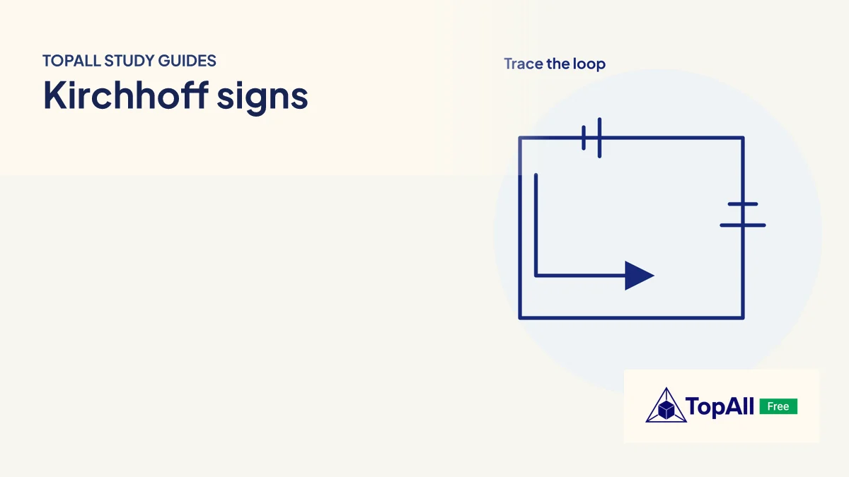 Original concept diagram for Kirchhoff’s rules for JEE: choose directions and check signs.