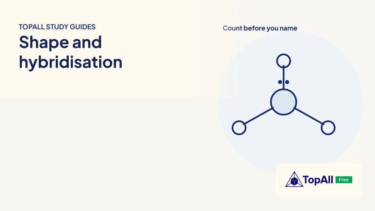 Original concept diagram for Molecular shape versus hybridisation for NEET: count domains first.