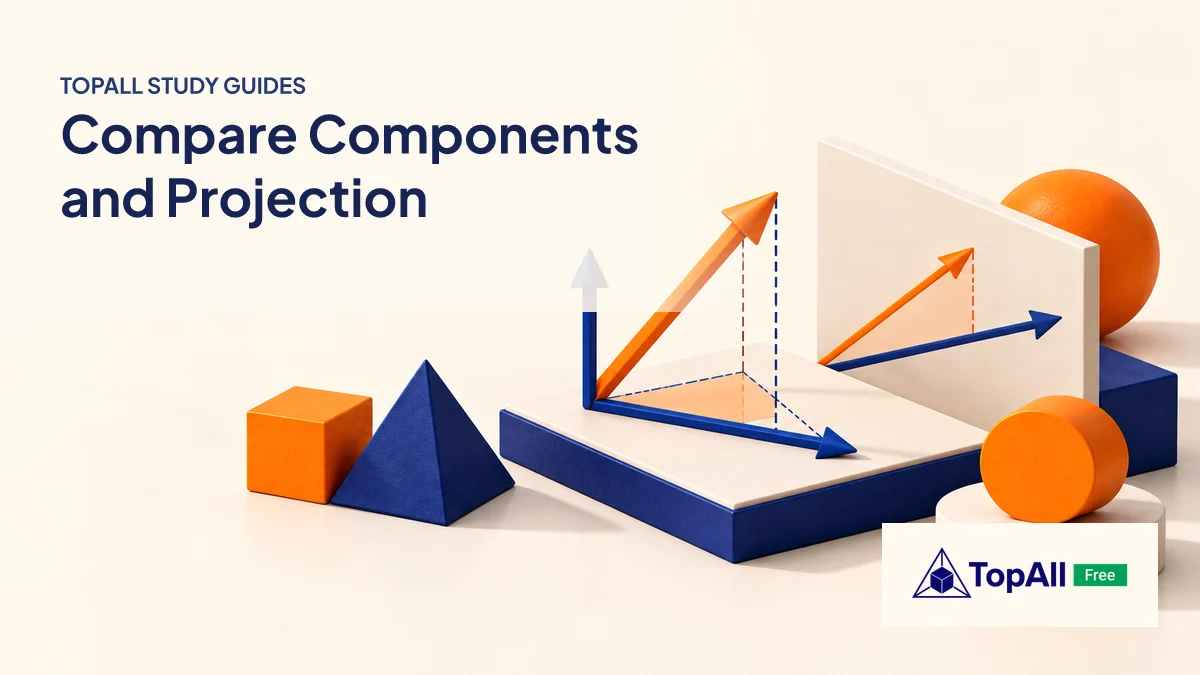 TopAll educational illustration for Vector Components vs. Projection: A JEE & CBSE Clarity Guide.
