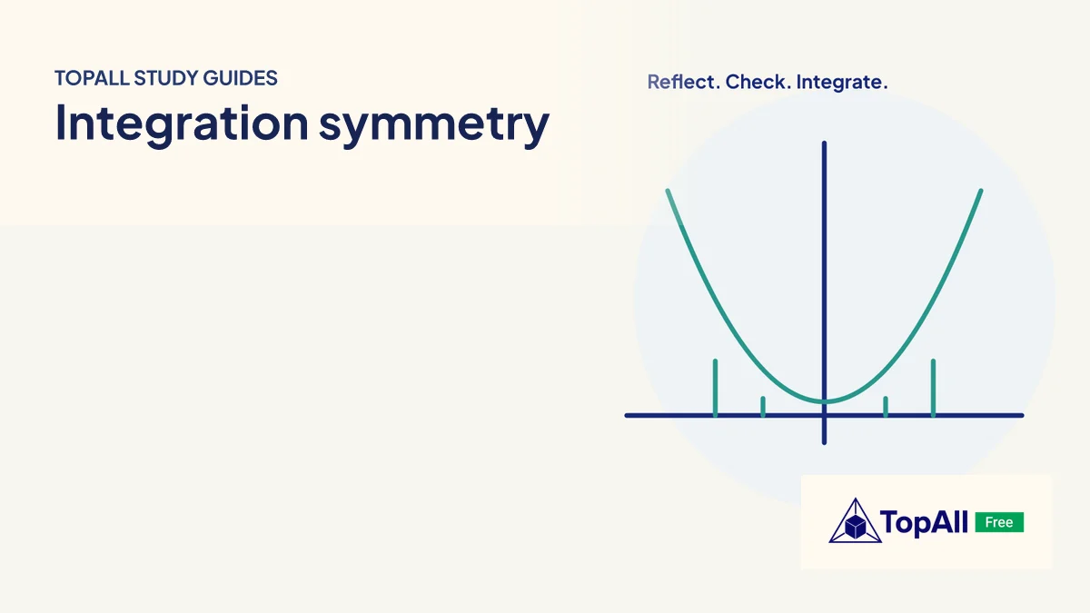 Original concept diagram for Definite integration for JEE: when symmetry helps—and when it fails.